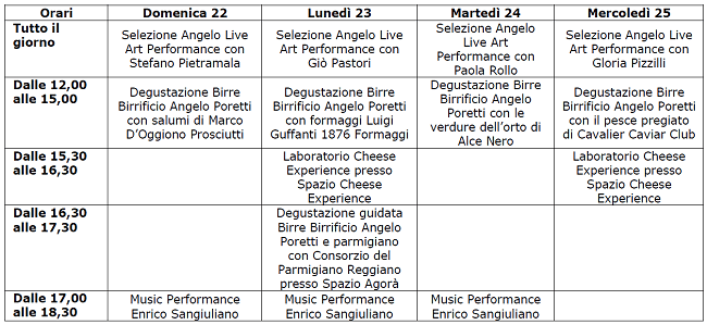 Appuntamenti_Poretti