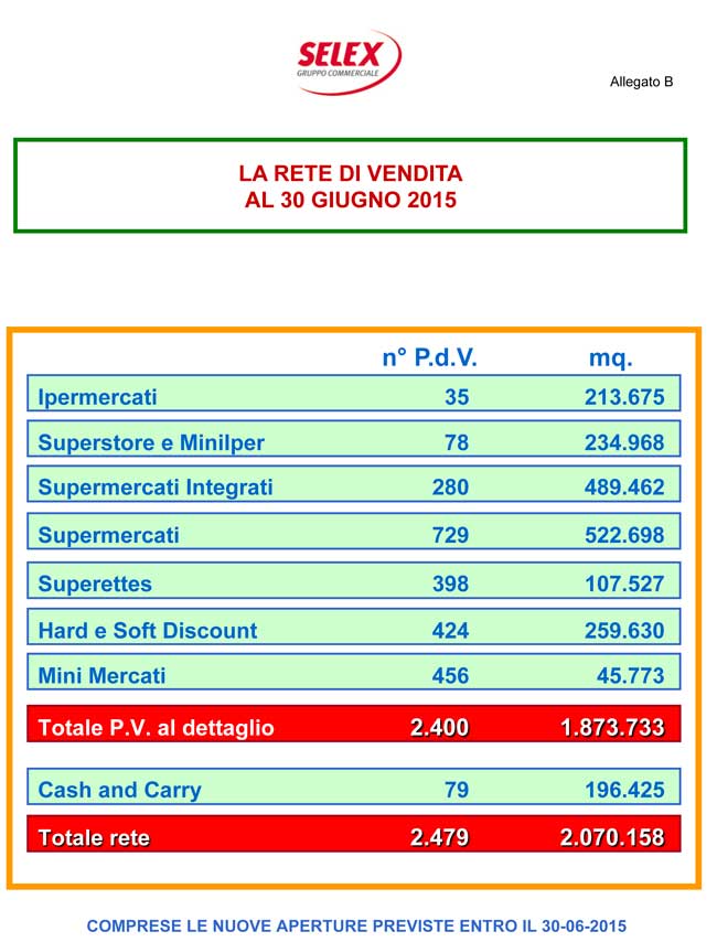 allegatigiugno2015_compressed-2