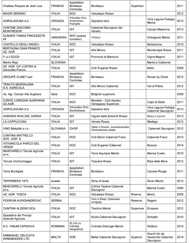 Vini-vincitori-2015-2