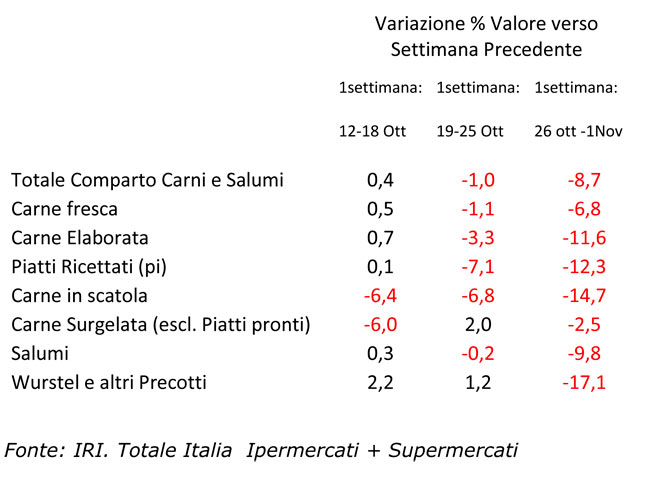 Comunicato-Stampa-IRI-1