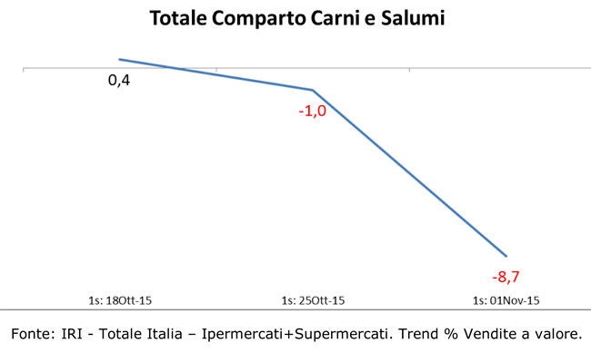 Comunicato-Stampa-IRI2