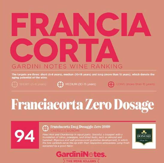 Dosage-Zero-94-punti