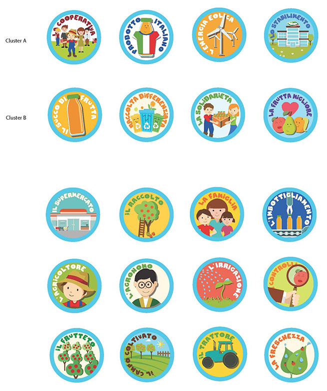 I-tappi-dei-Fruttamici