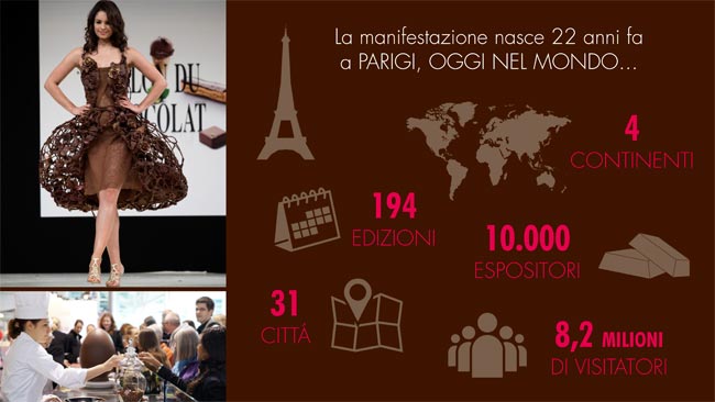 SDC2017_Comunicazione-3