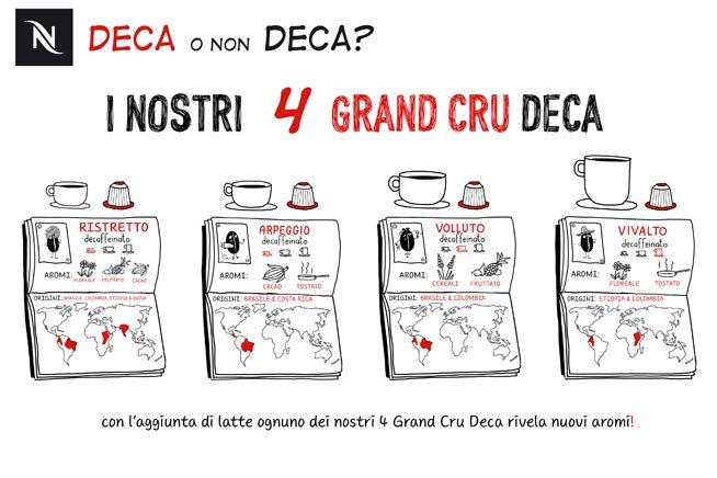 Infografica-Nespresso-Deca