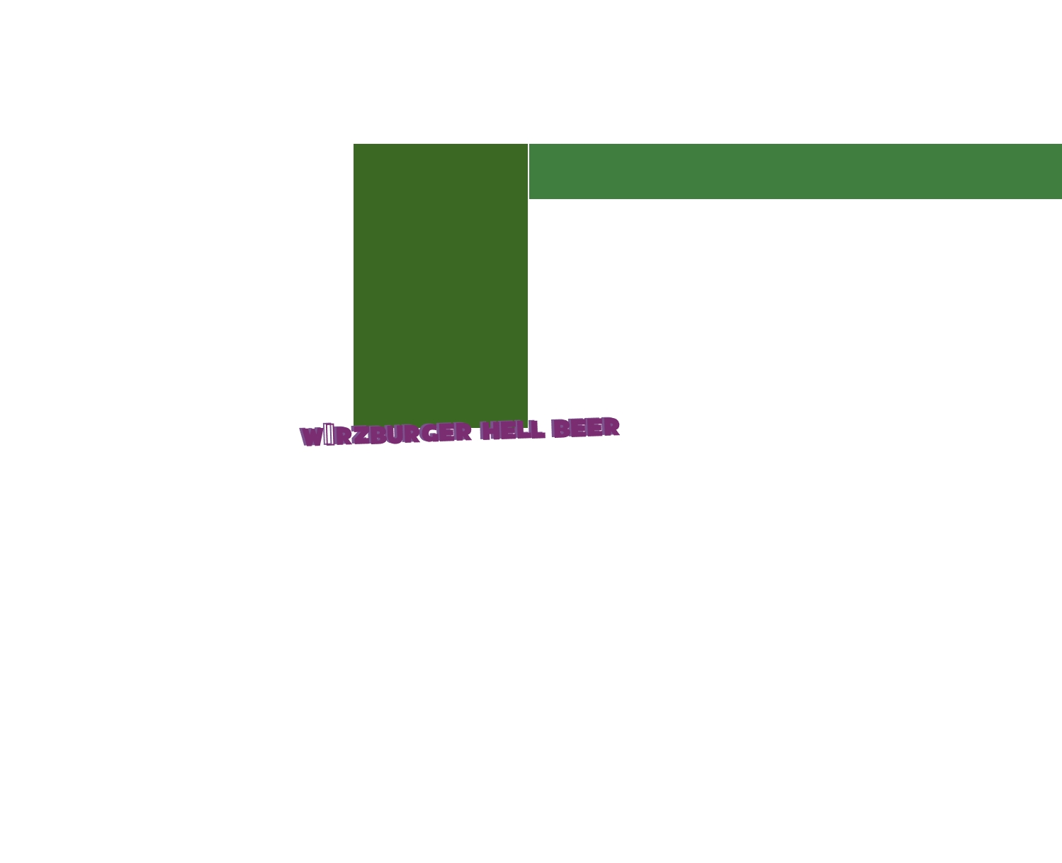 immagine Würzburger Hell