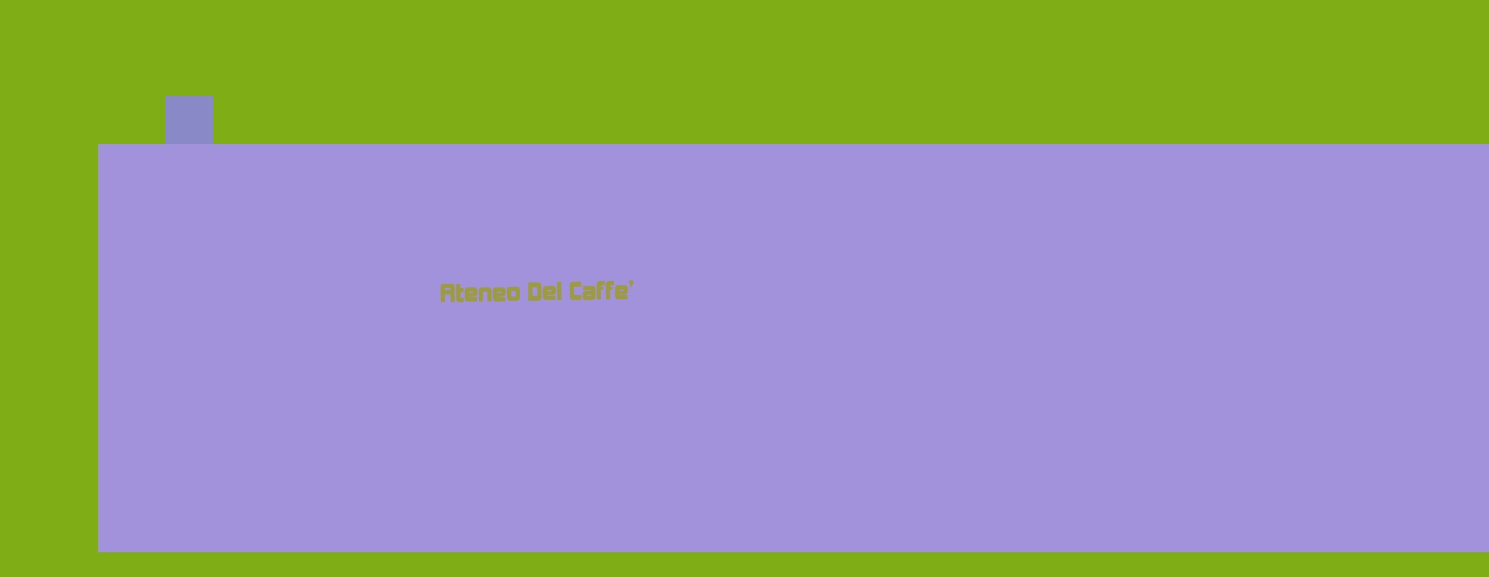 logo Ateneo Del Caffe‘