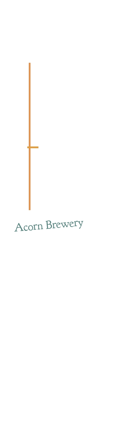 Acorn Brewery