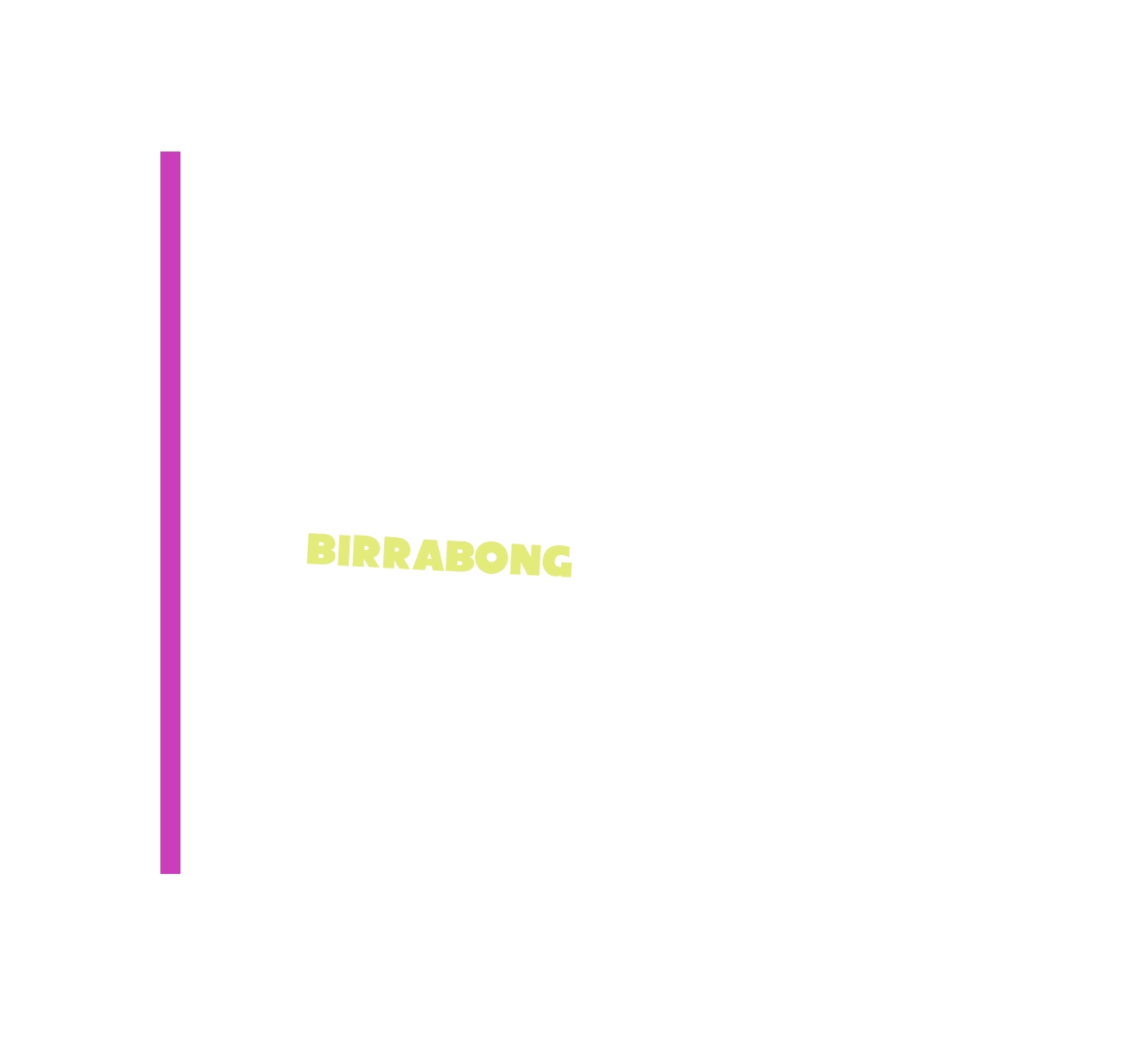 Birrabong
