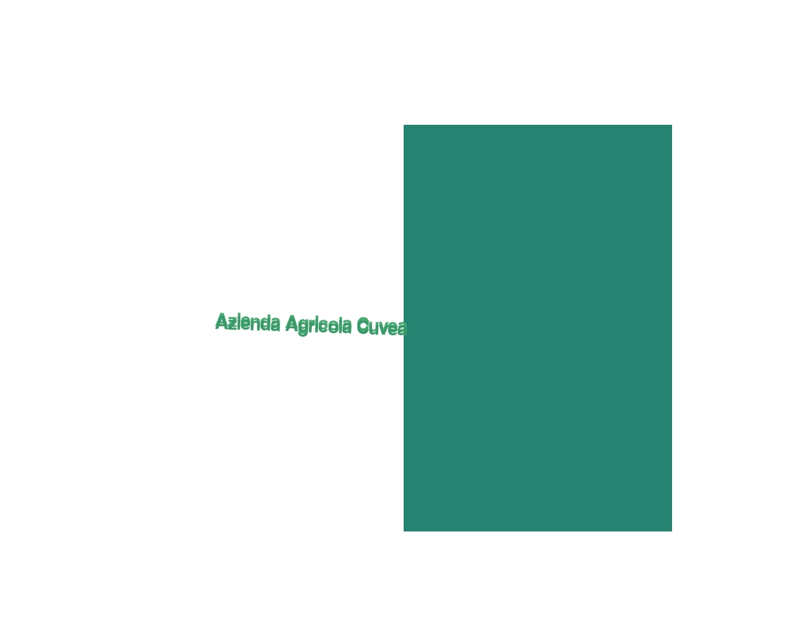 Azienda Agricola Cuvea