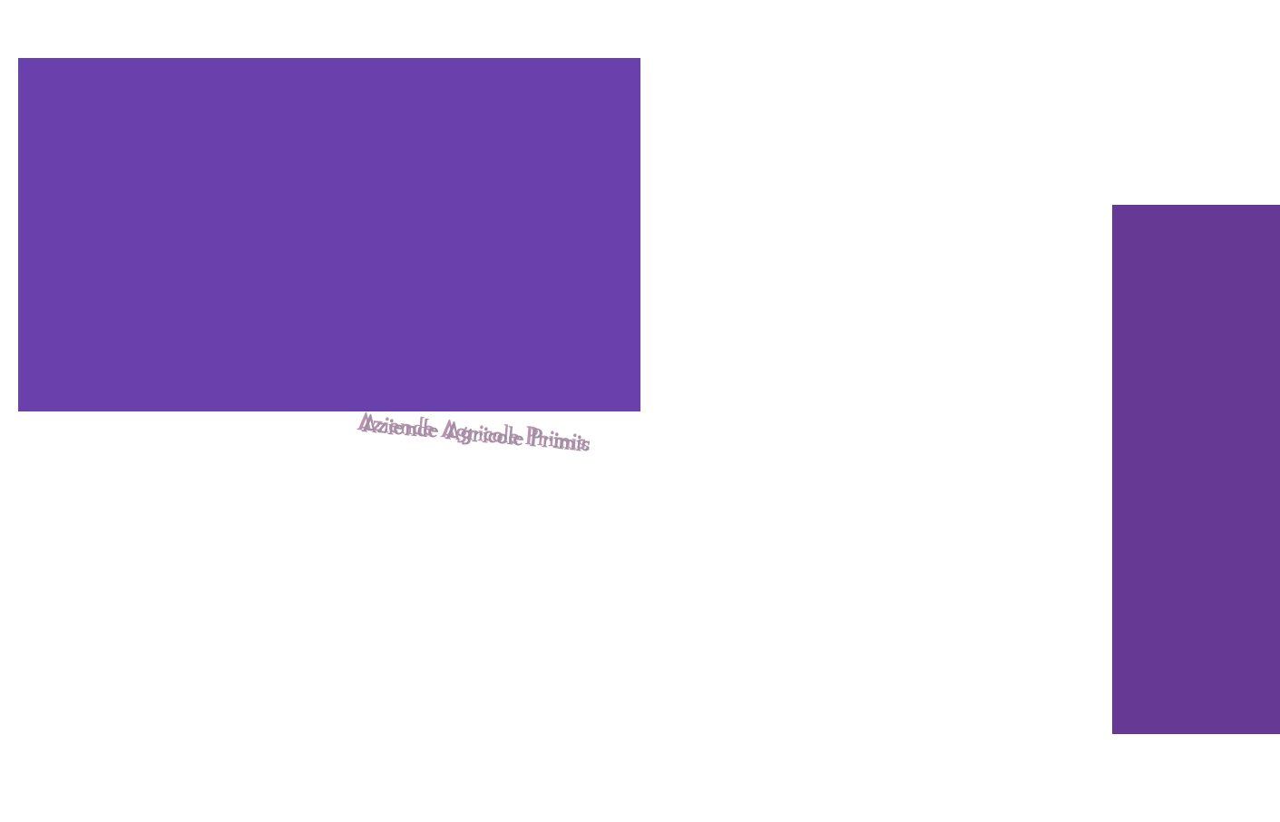 Aziende Agricole Primis