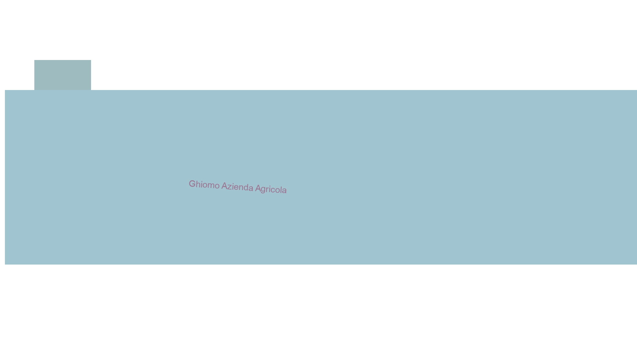 Ghiomo Azienda Agricola