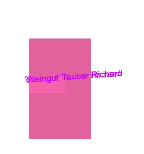 Weingut Tauber Richard