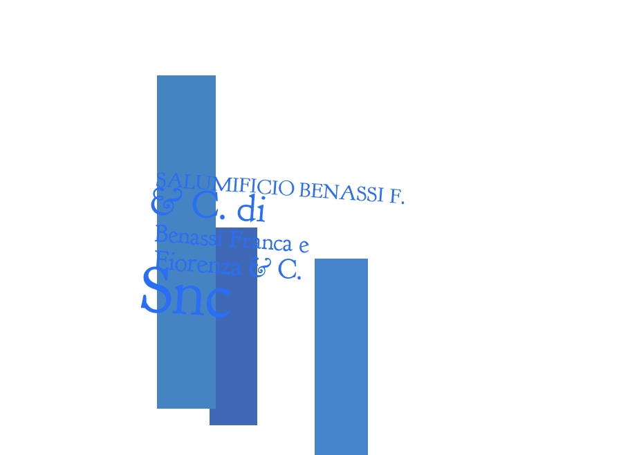 Salumificio Benassi F. & C. di Benassi Franca e Fiorenza & C. Snc