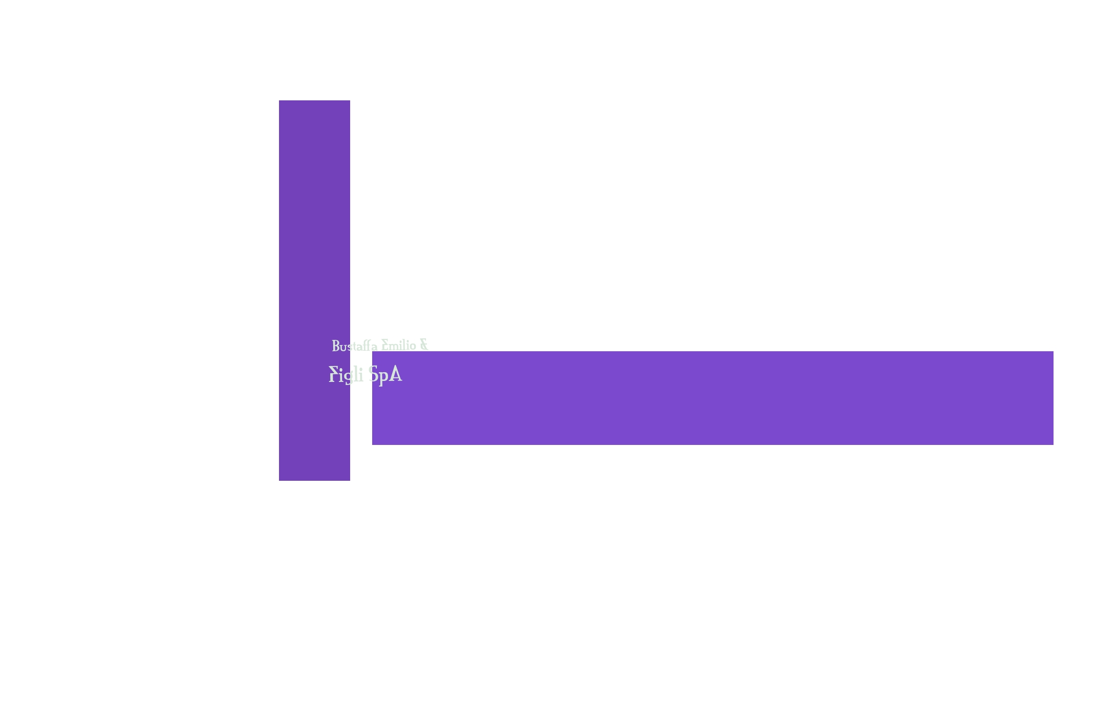 Bustaffa Emilio & Figli SpA