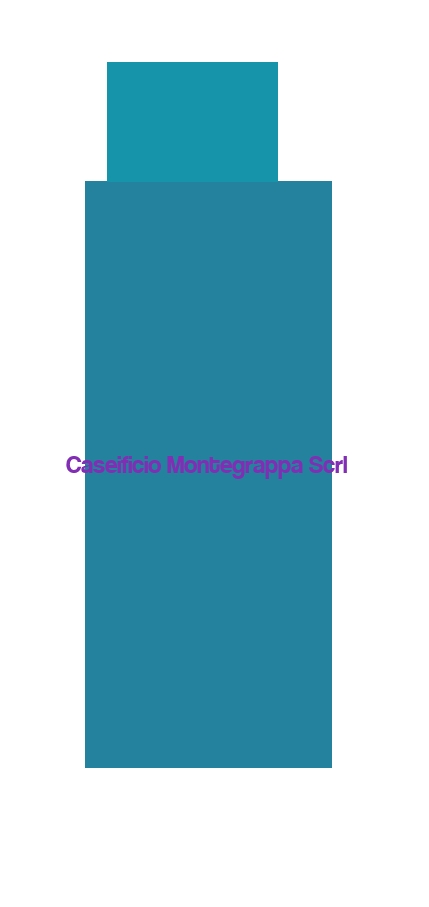 Caseificio Montegrappa Scrl