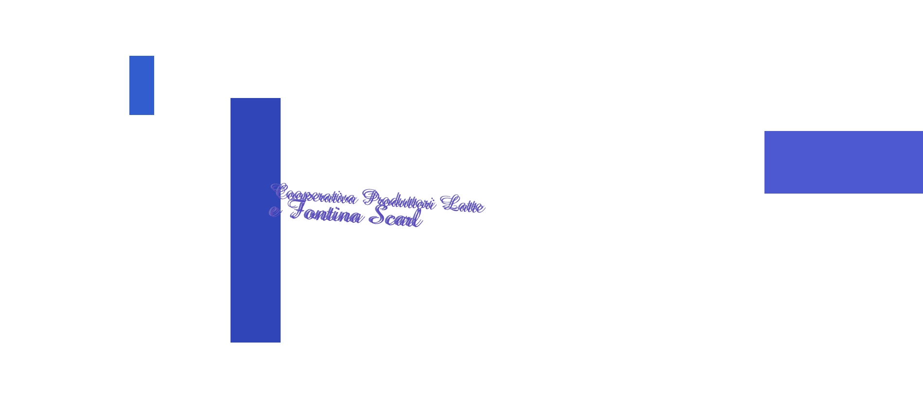 Cooperativa Produttori Latte e Fontina Scarl