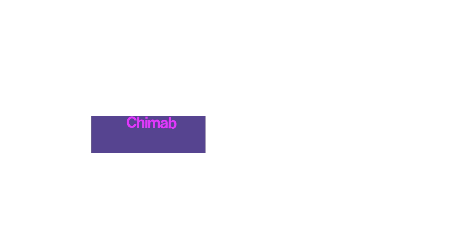 logo Chimab