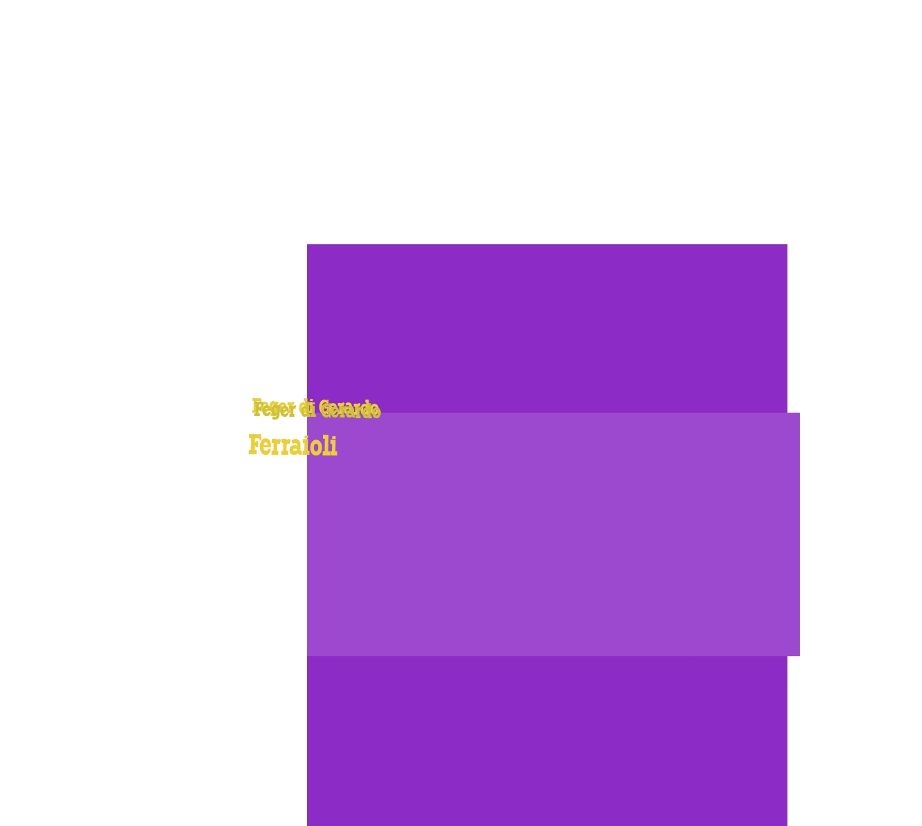 Feger di Gerardo Ferraioli