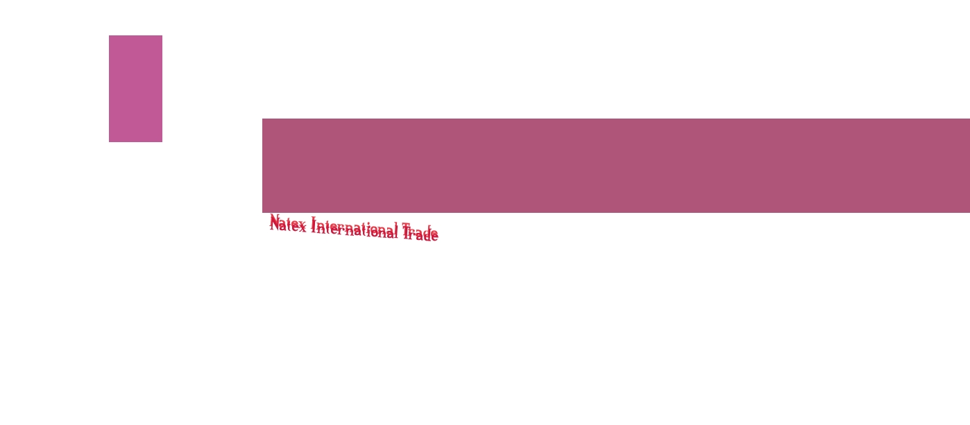 Natex International Trade