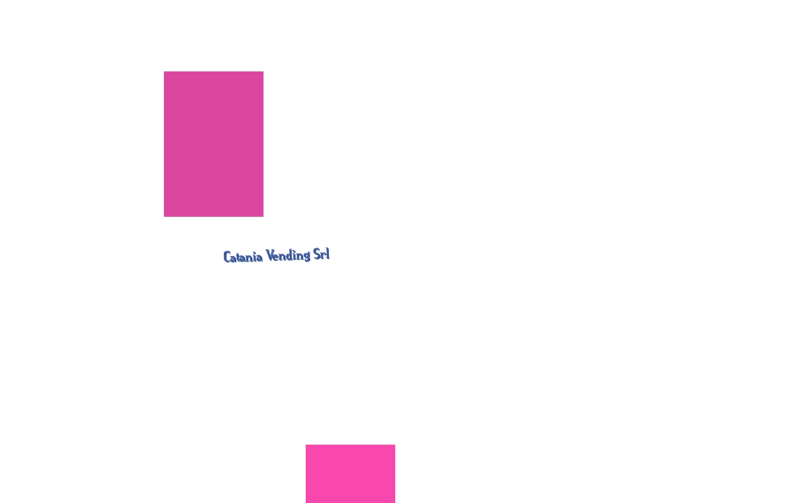 Catania Vending Srl