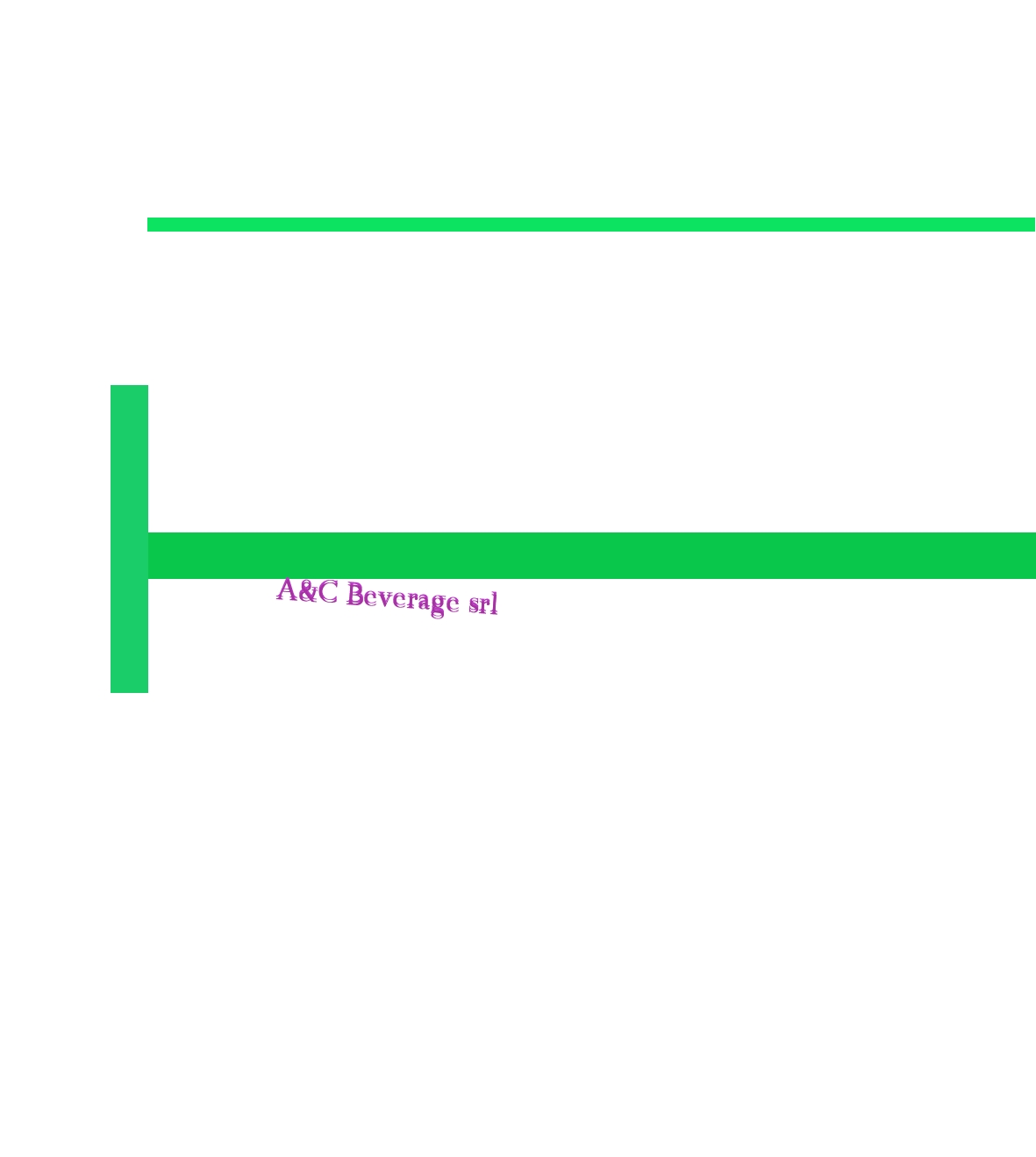 A&C BEVERAGE SRL A&C BEVERAGE SRL