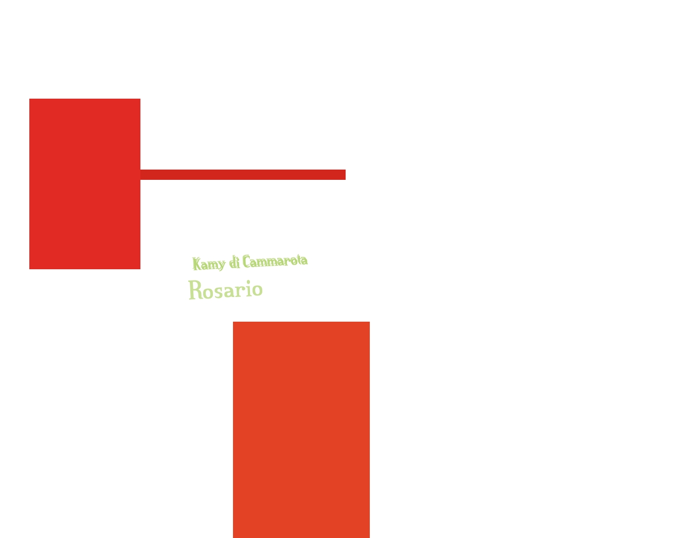 Kamy di Cammarota Rosario