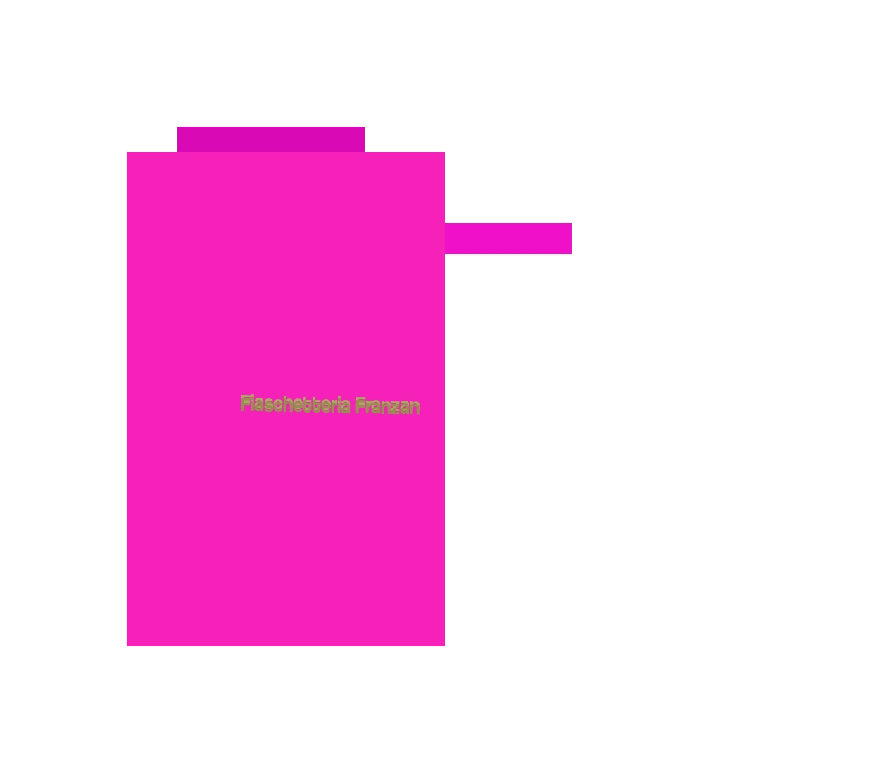 Fiaschetteria Franzan