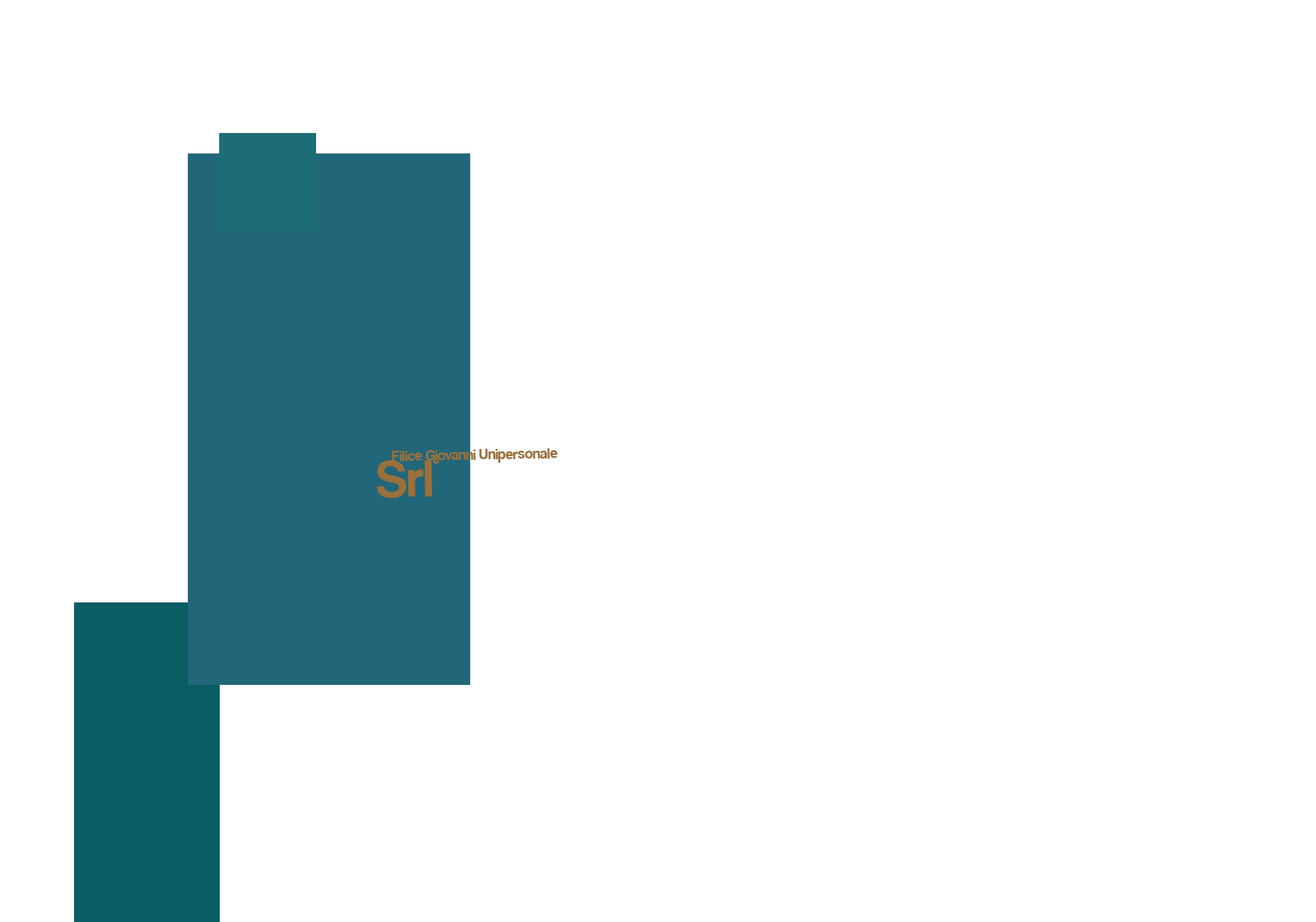 Filice Giovanni Unipersonale Srl