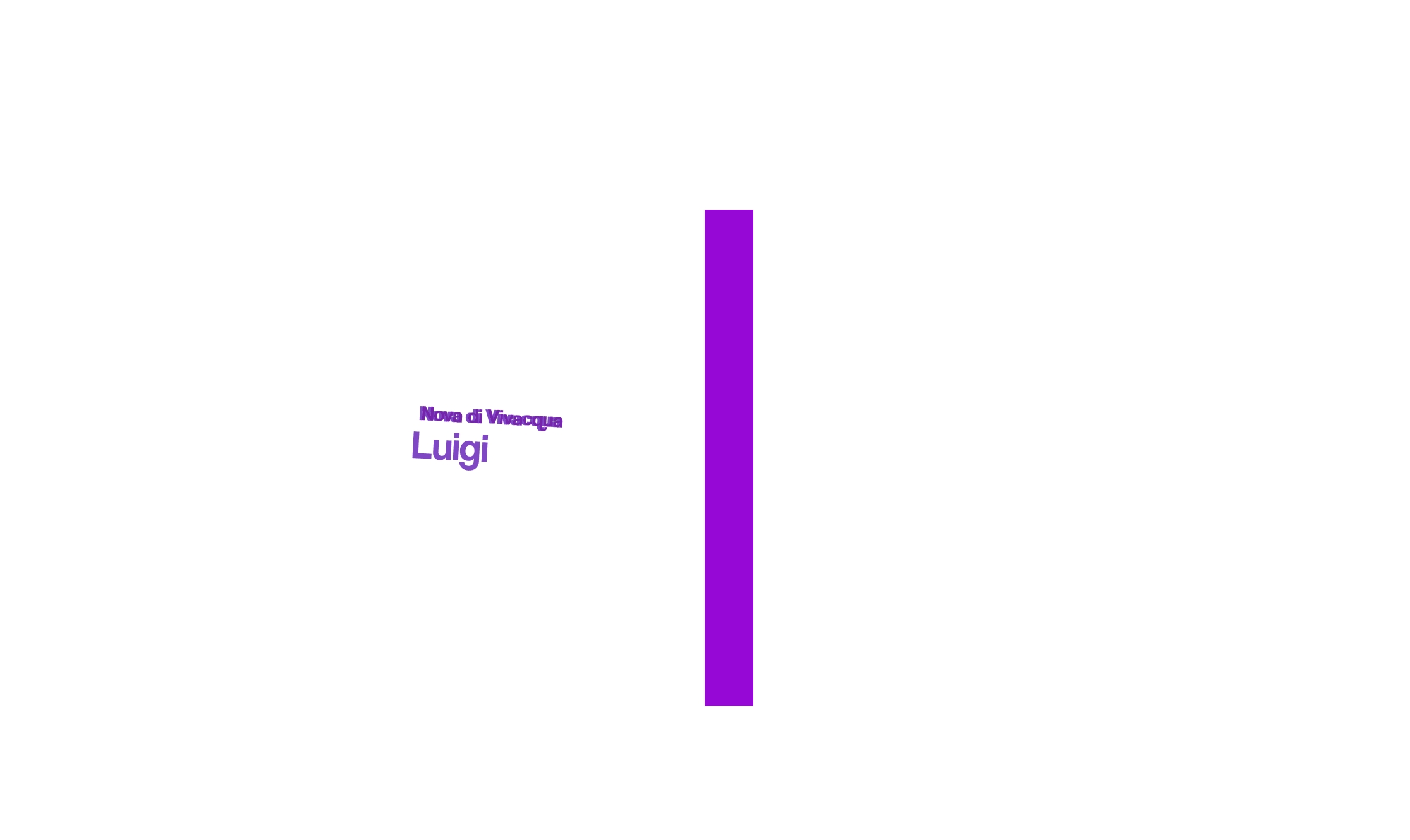 Nova di Vivacqua Luigi