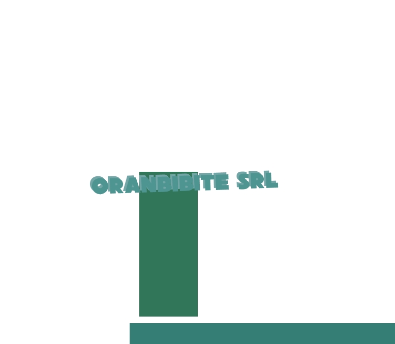 Oranbibite Srl