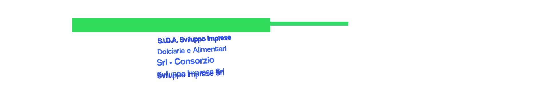 S.I.D.A. Sviluppo Imprese Dolciarie e Alimentari Srl