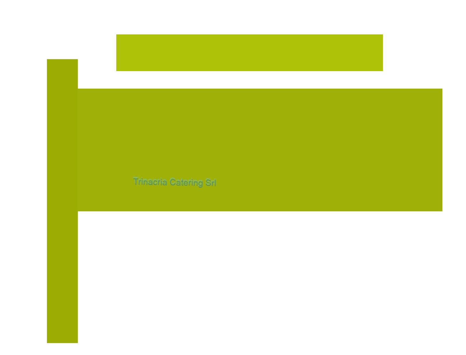Trinacria Catering Srl