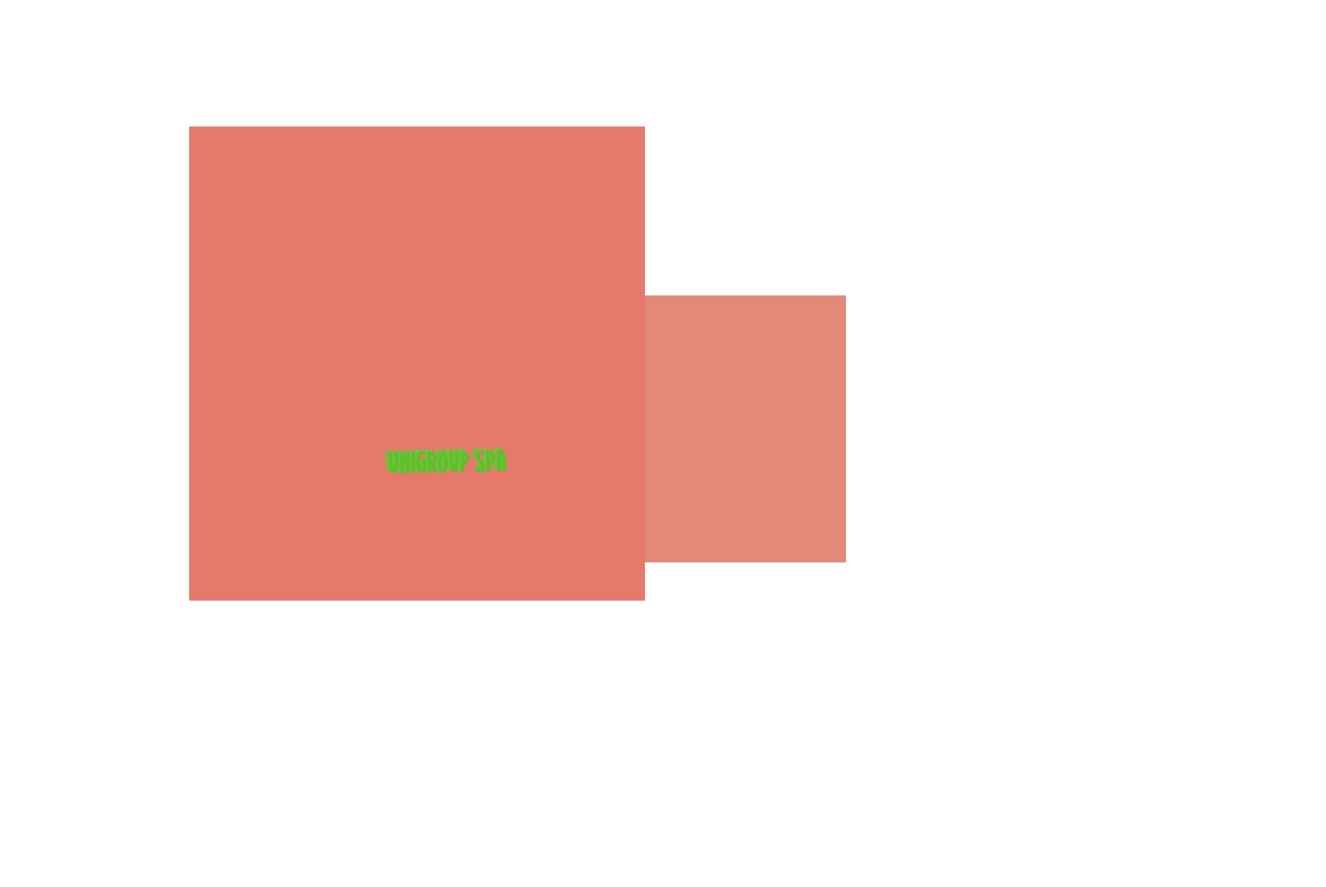 Unigroup Spa
