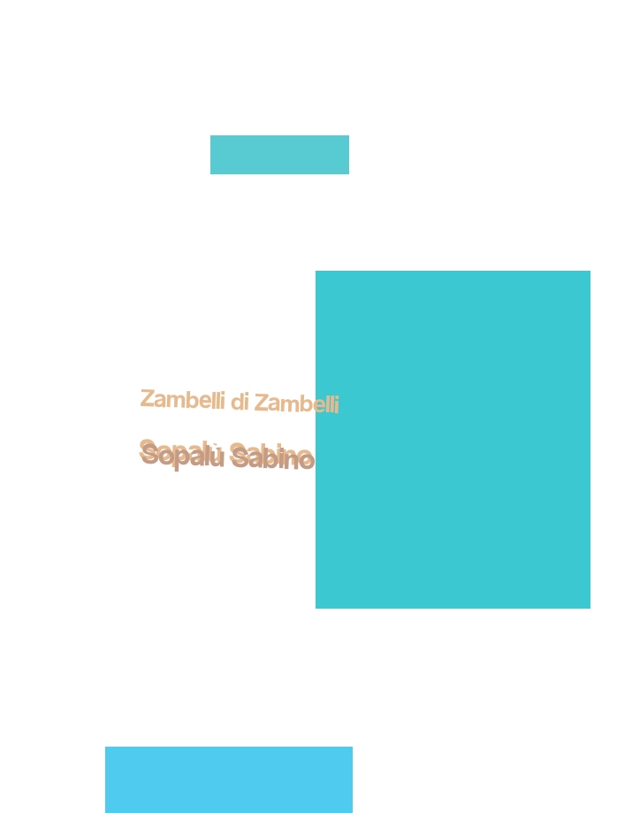 Zambelli di Zambelli Sopalù Sabino