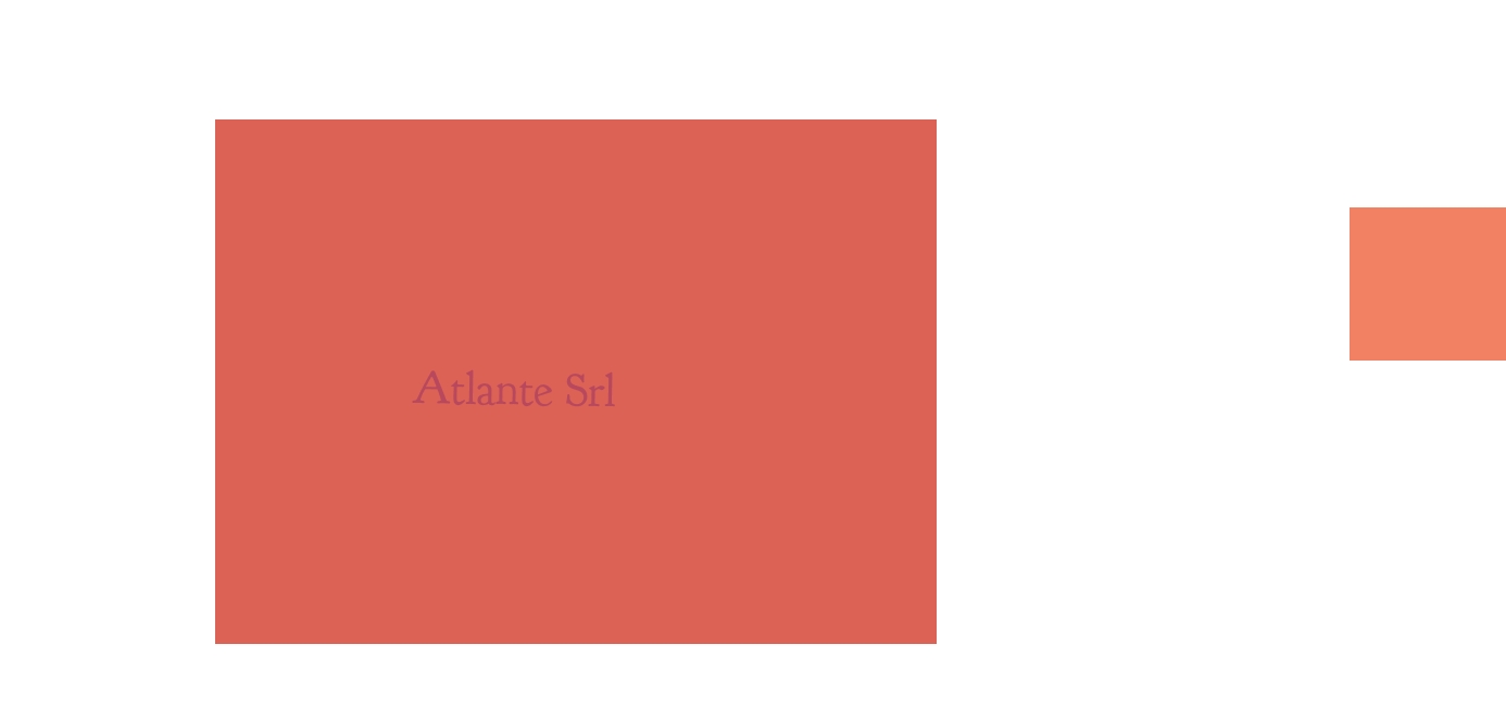 Atlante Srl
