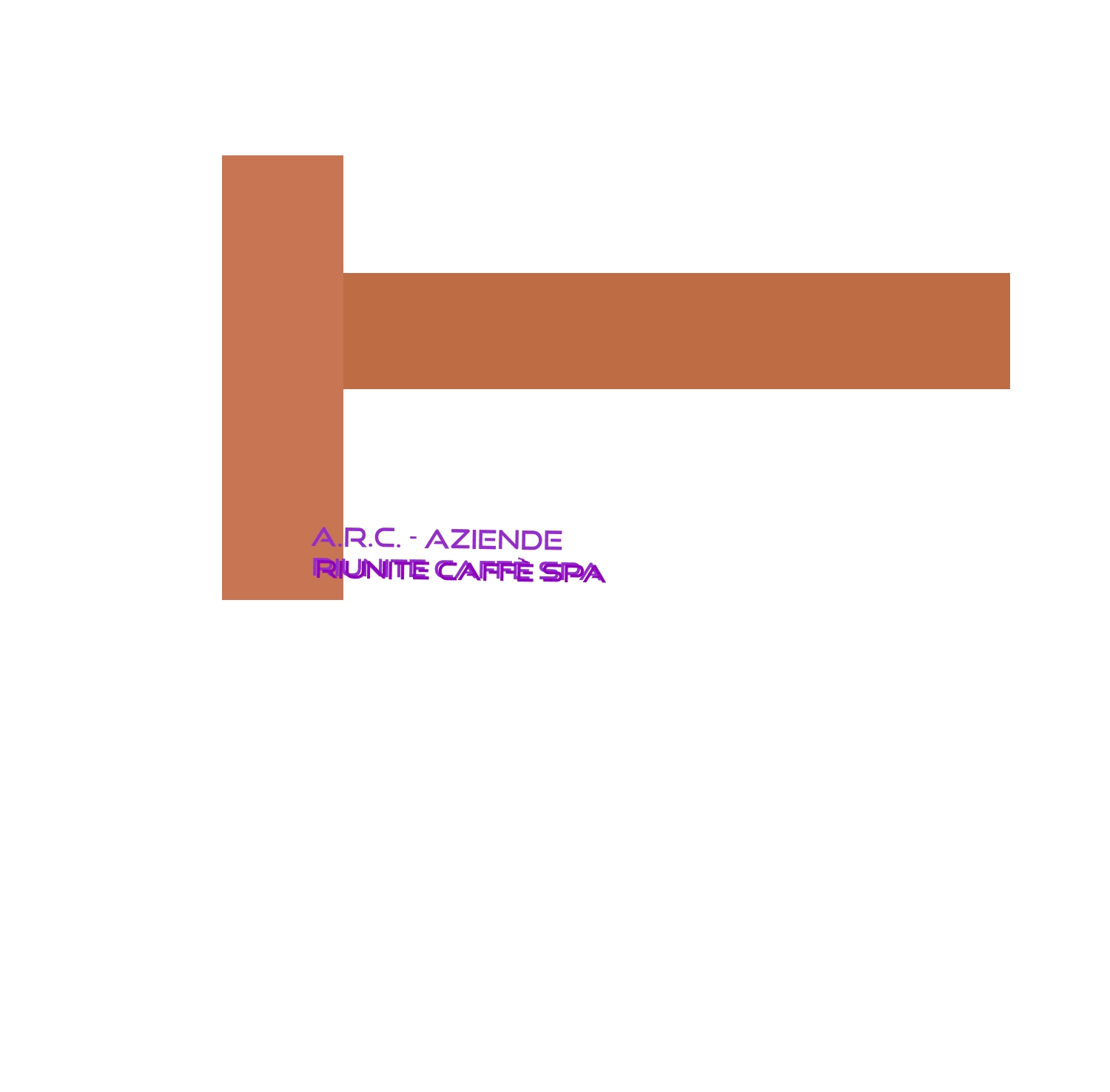 A.R.C. - Aziende Riunite Caffè SpA