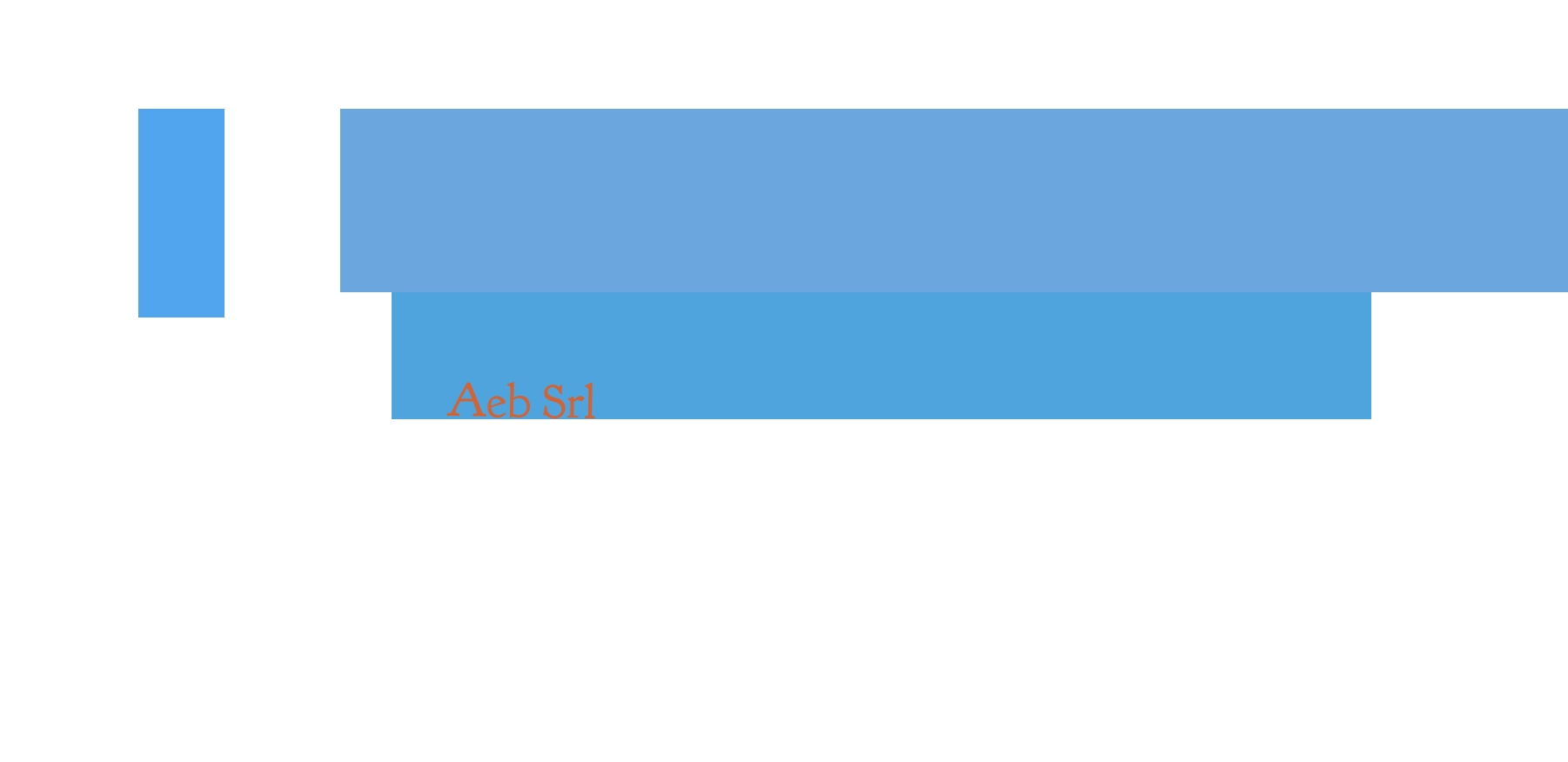 Aeb Srl
