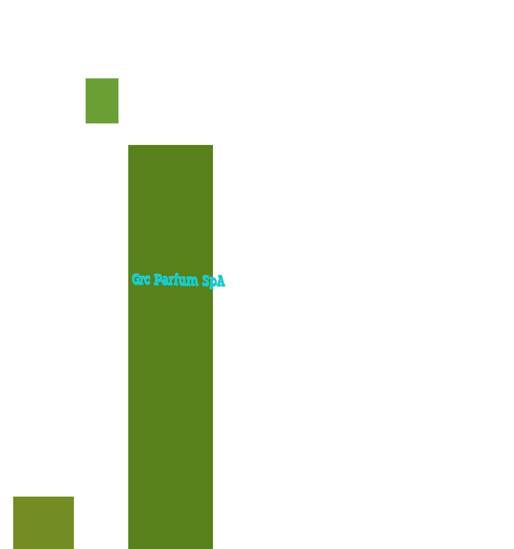 Grc Parfum SpA