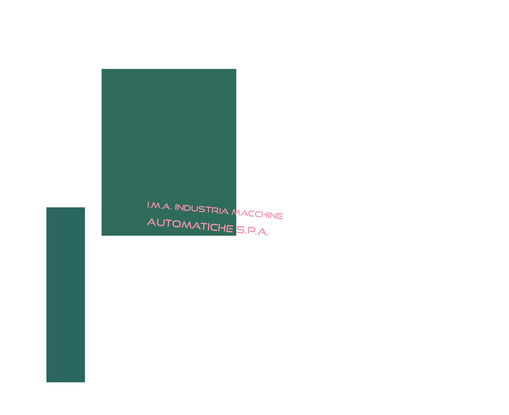 I.M.A. Industria Macchine Automatiche S.p.A. I.M.A. Industria Macchine Automatiche S.p.A.