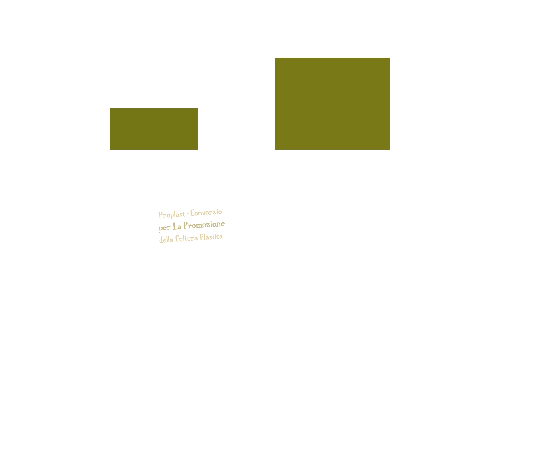 Proplast - Consorzio per La Promozione della Cultura Plastica