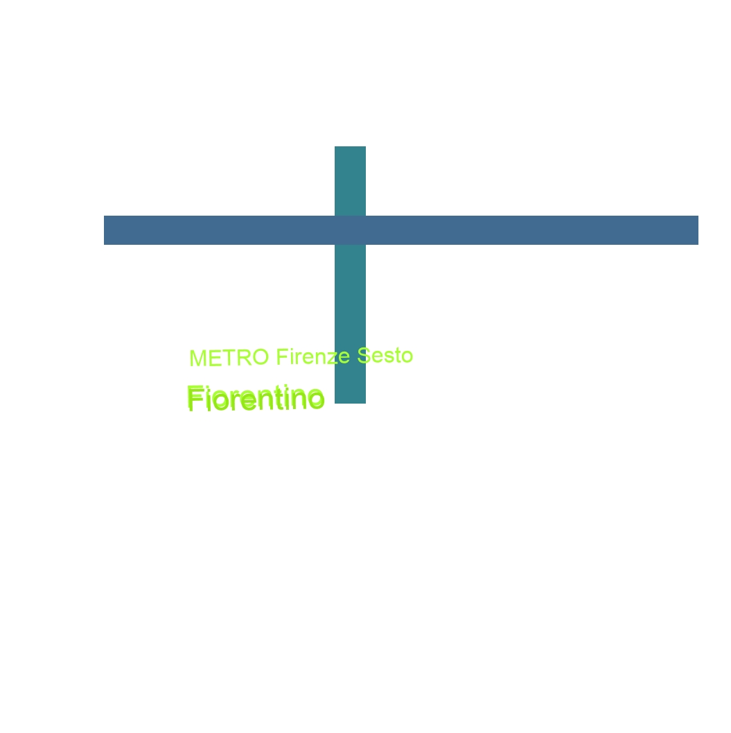 METRO Firenze Sesto Fiorentino