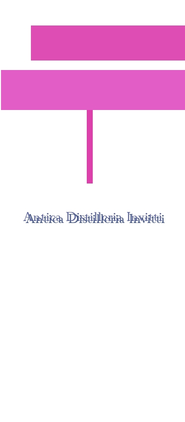 logo Antica Distilleria Invitti