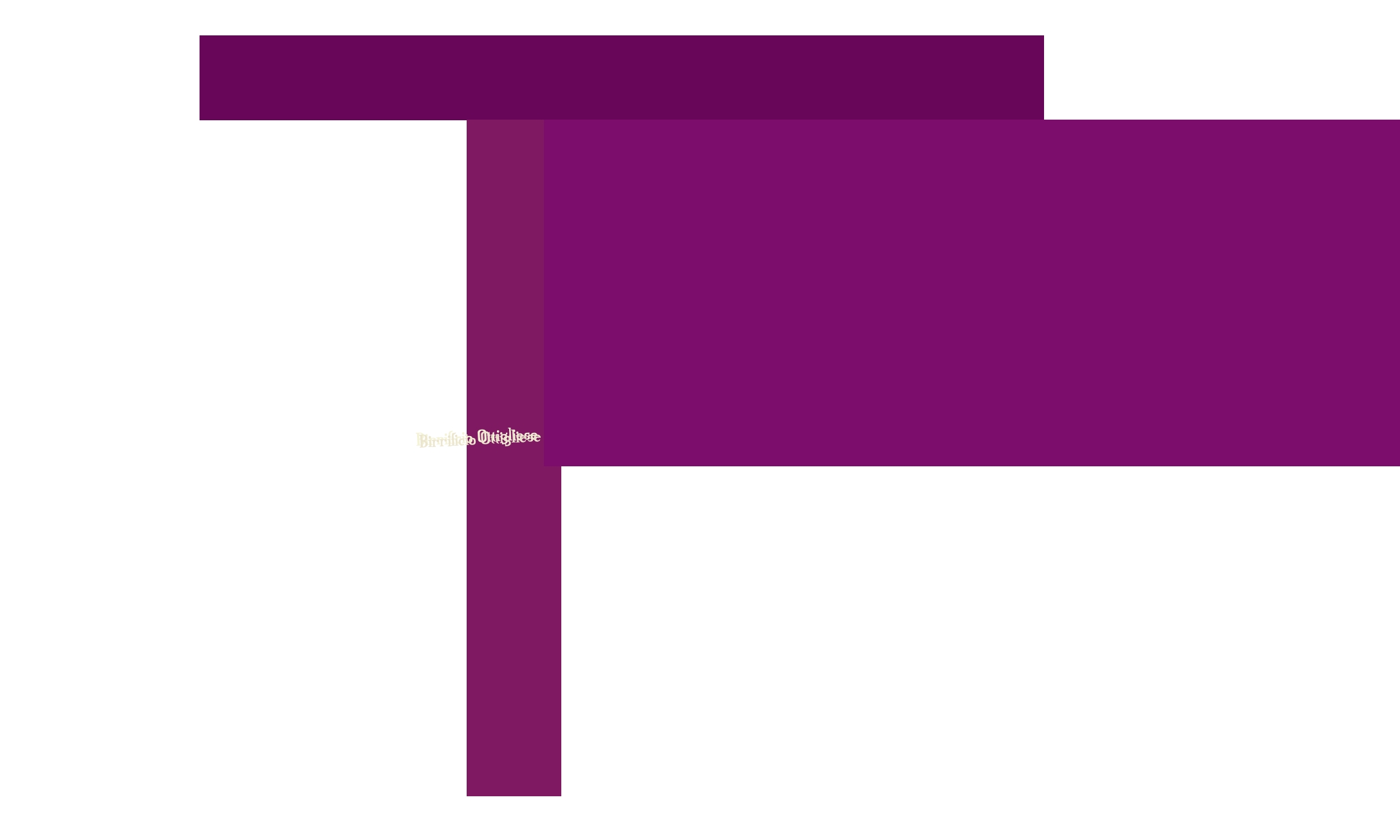 Birrificio Ottigliese