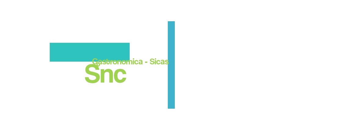 logo Gastronomica - Sicas Snc
