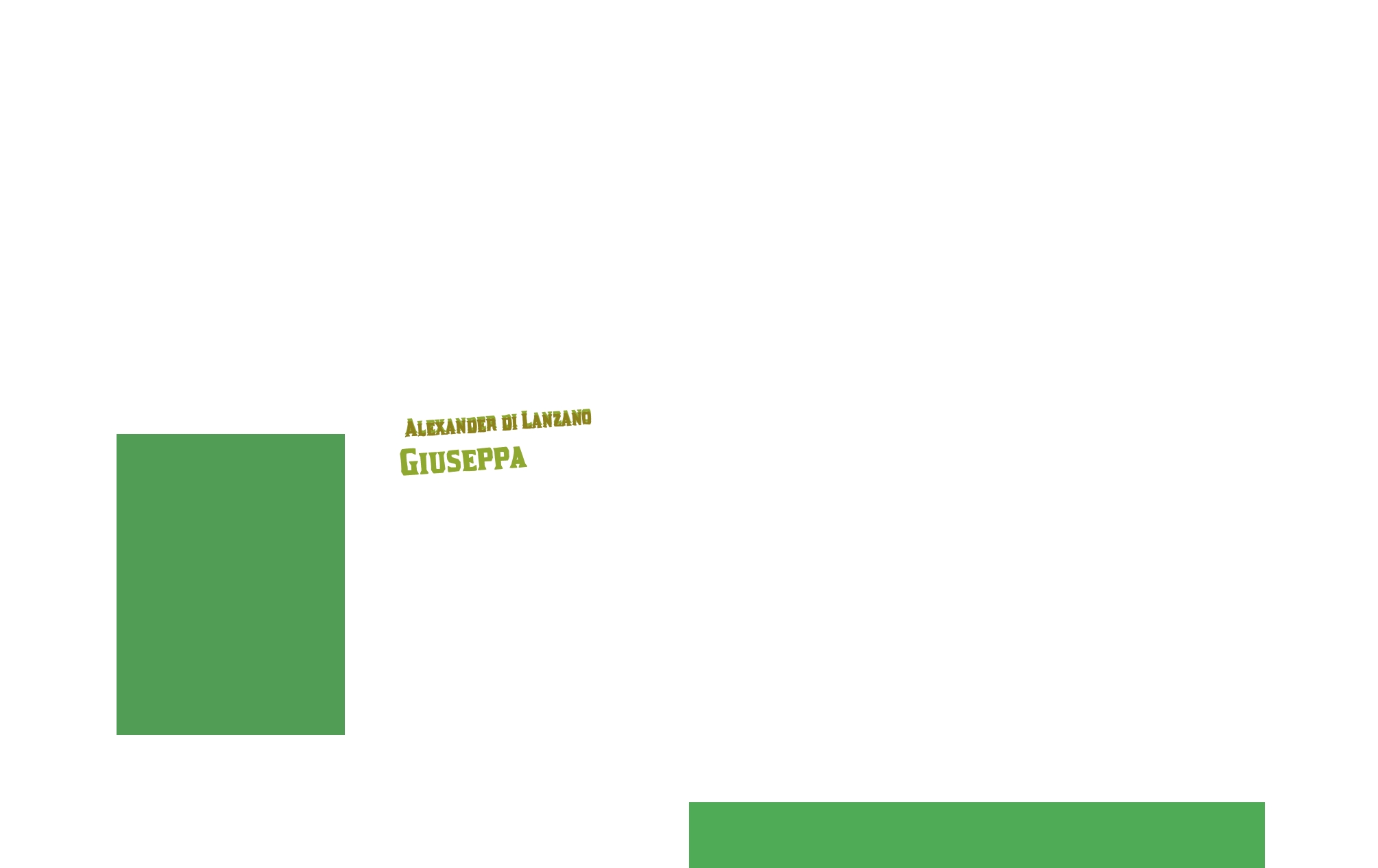 Alexander di Lanzano Giuseppa