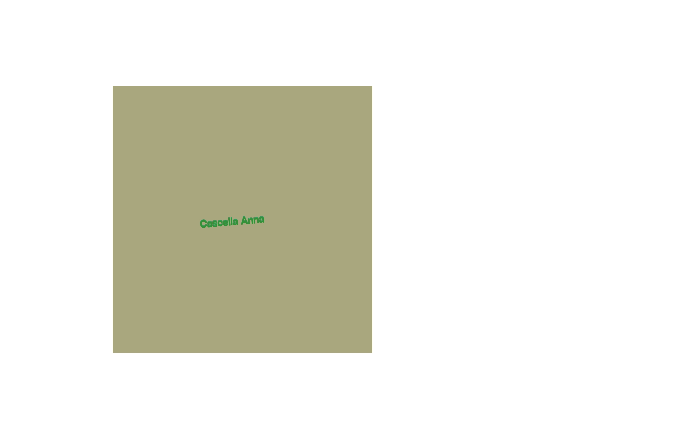 Cascella Anna