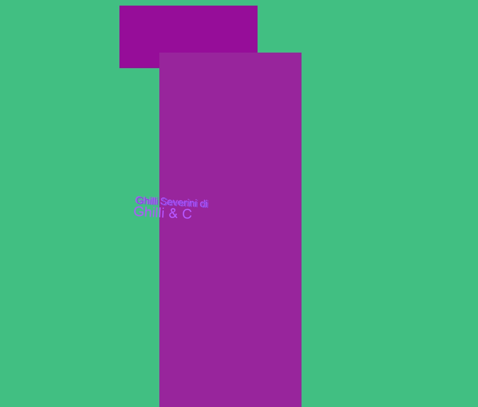 Ghilli Severini di Ghilli & C