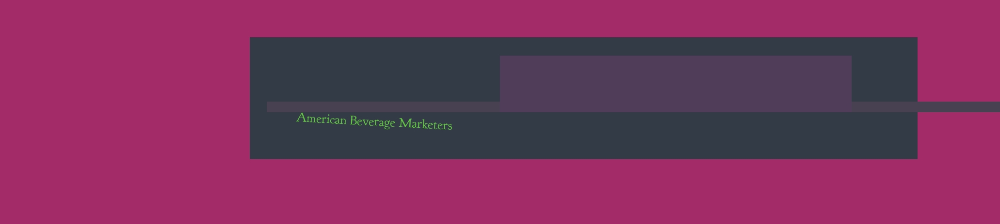 American Beverage Marketers