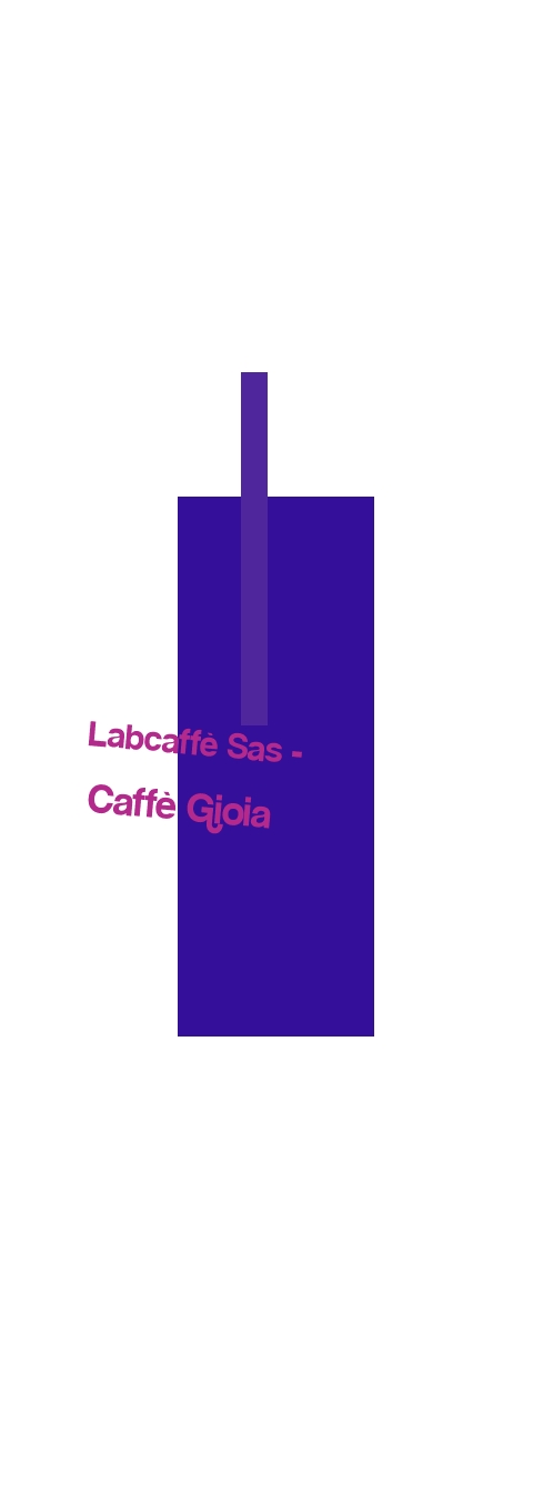 logo Labcaffè Sas - Caffè Gioia